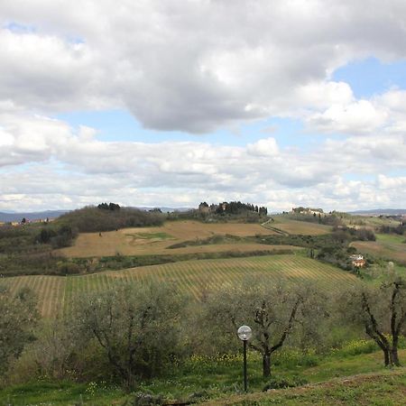 Casa Di Romano, La Piazzetta Marcialla Buitenkant foto