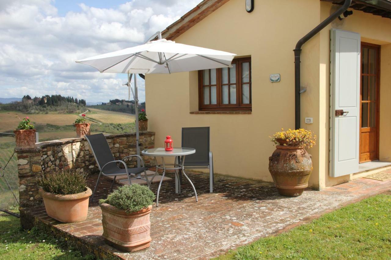 Casa Di Romano, La Piazzetta Marcialla Buitenkant foto