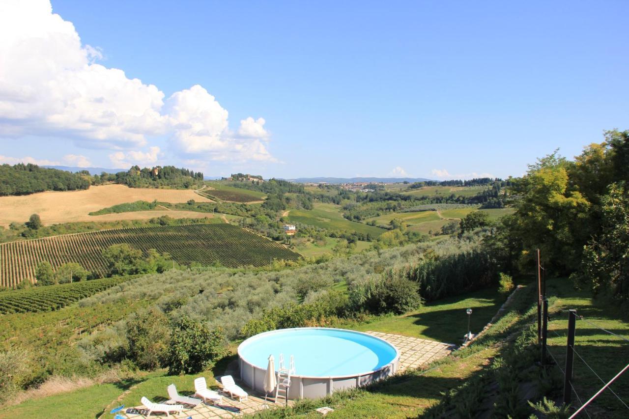 Casa Di Romano, La Piazzetta Marcialla Buitenkant foto
